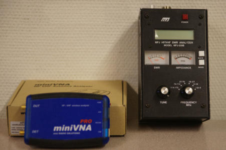 Moderner mini VNA         HF/VHF SWR Analyzer